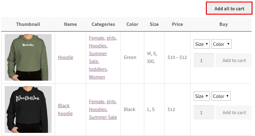 Add all to cart