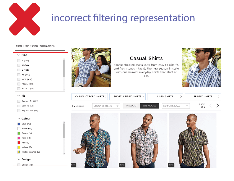 filtering representation
