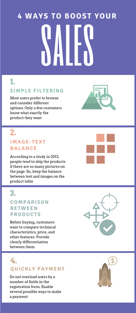infographic