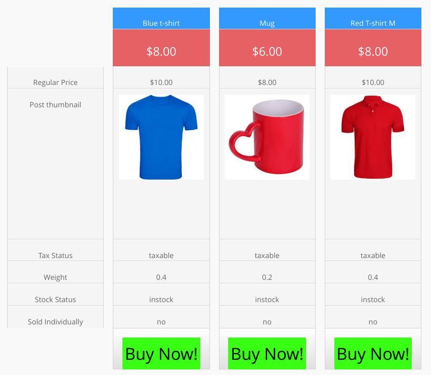 price table
