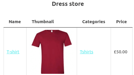Dress store without currency switcher