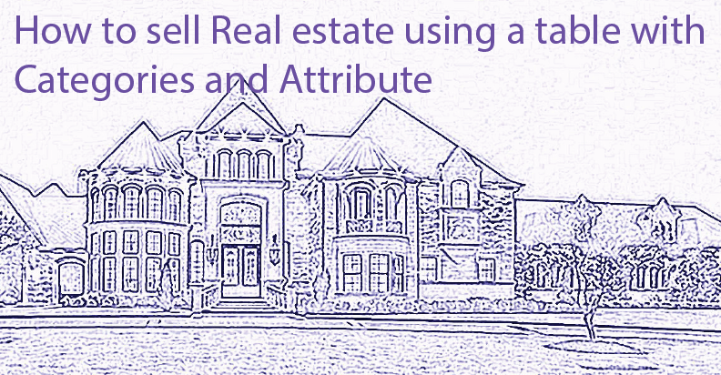 Real Estate Data Table