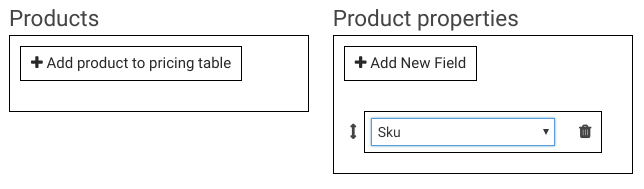 Products