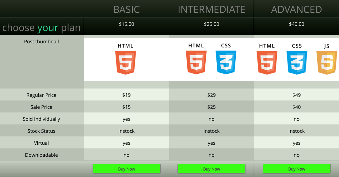 Pricing table example
