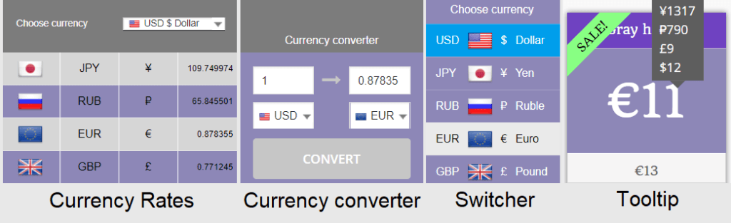Rates, converter, tooltip modes