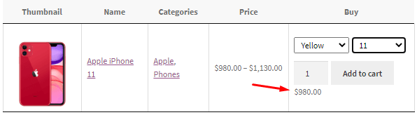 Price in Buy column