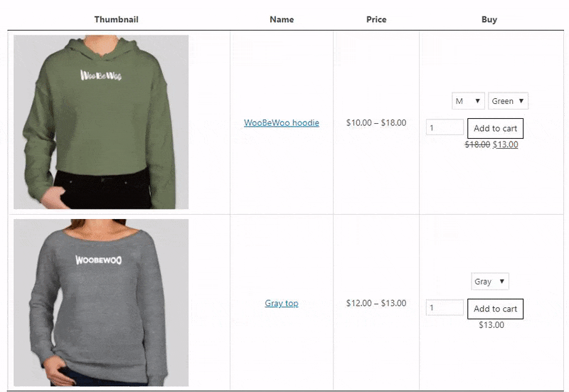 “Show variation thumbnails” option