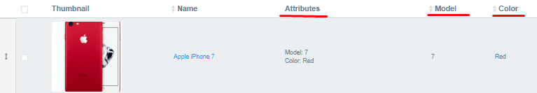 Attributes column 