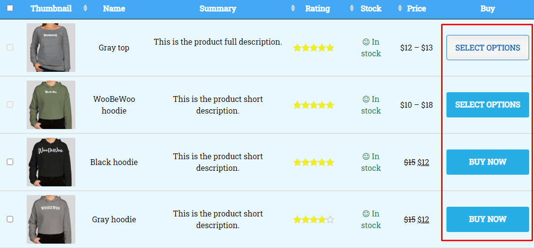 How does the "Buy" button work?