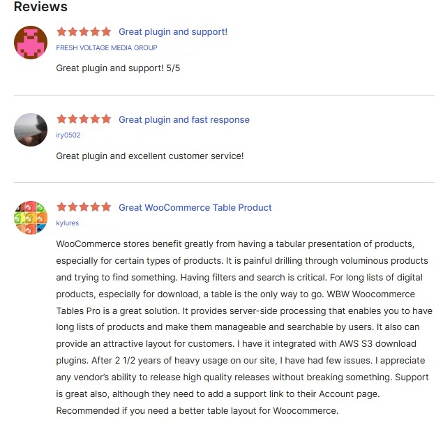 WooCommerce Product Table Pro plugin reviews